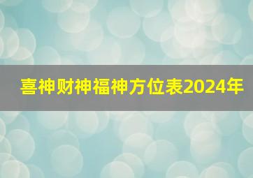 喜神财神福神方位表2024年