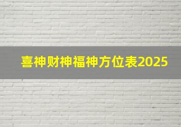 喜神财神福神方位表2025