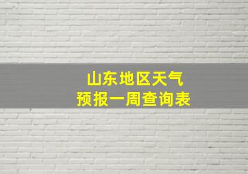 山东地区天气预报一周查询表