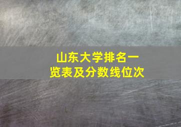 山东大学排名一览表及分数线位次