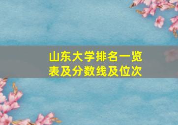 山东大学排名一览表及分数线及位次