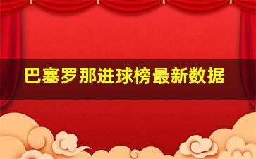 巴塞罗那进球榜最新数据