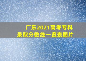 广东2021高考专科录取分数线一览表图片