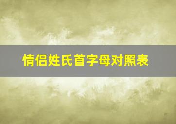 情侣姓氏首字母对照表