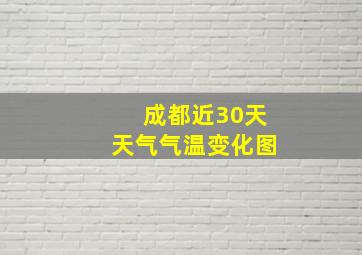 成都近30天天气气温变化图