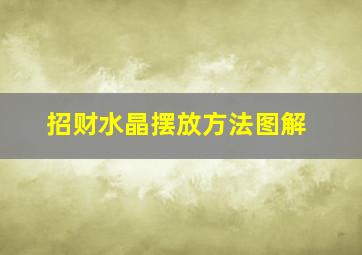 招财水晶摆放方法图解