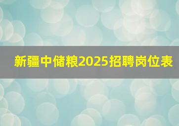 新疆中储粮2025招聘岗位表