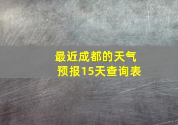 最近成都的天气预报15天查询表