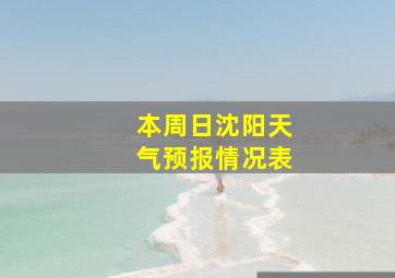 本周日沈阳天气预报情况表