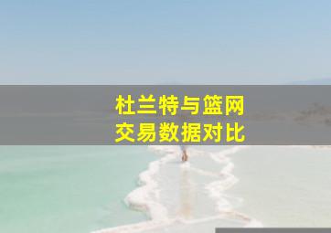 杜兰特与篮网交易数据对比