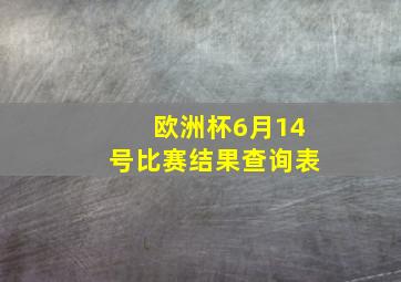 欧洲杯6月14号比赛结果查询表