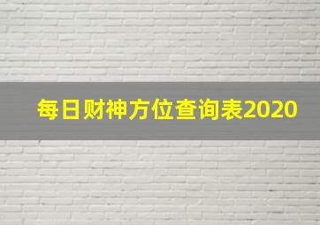 每日财神方位查询表2020