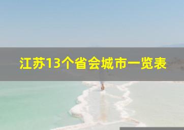 江苏13个省会城市一览表