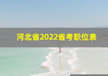 河北省2022省考职位表