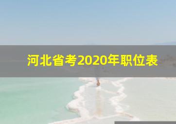 河北省考2020年职位表