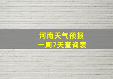 河南天气预报一周7天查询表