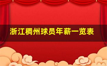 浙江稠州球员年薪一览表