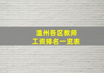 温州各区教师工资排名一览表