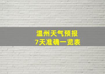 温州天气预报7天准确一览表