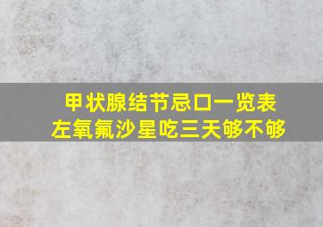 甲状腺结节忌口一览表左氧氟沙星吃三天够不够