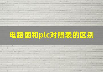 电路图和plc对照表的区别