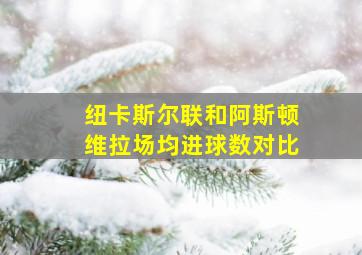 纽卡斯尔联和阿斯顿维拉场均进球数对比