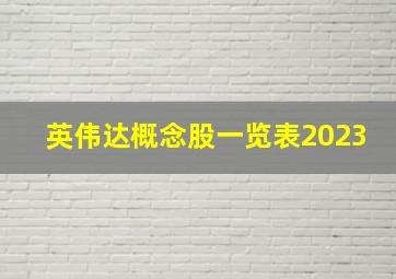 英伟达概念股一览表2023