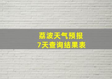 荔波天气预报7天查询结果表