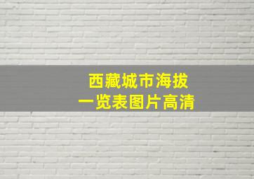 西藏城市海拔一览表图片高清