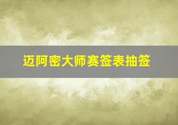 迈阿密大师赛签表抽签