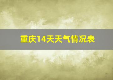 重庆14天天气情况表