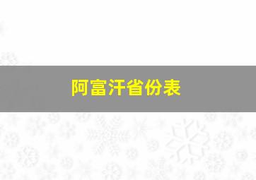 阿富汗省份表