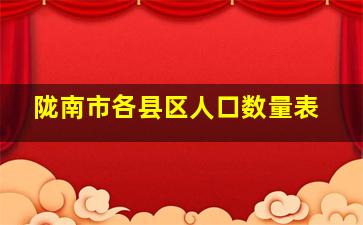 陇南市各县区人口数量表