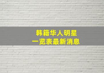 韩籍华人明星一览表最新消息