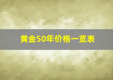 黄金50年价格一览表